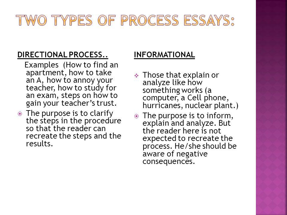 Four types of essay according to purpose